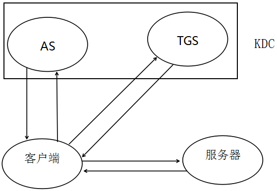 1533526513468967.png ͼƬ1.png